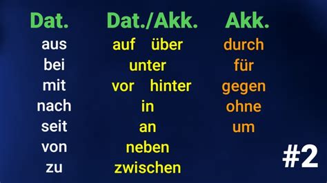 akku auf englisch